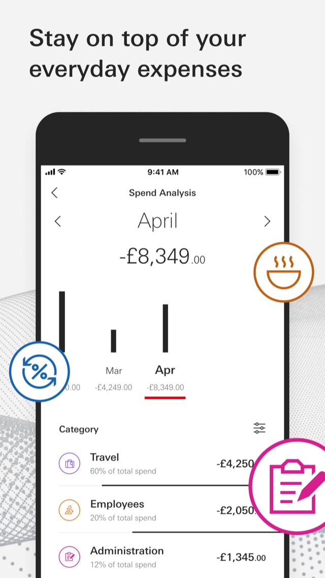 HSBC Kinetic App Store image: a phone showing a monthly spend analysis screen with a bar chart and spend broken down by category.
