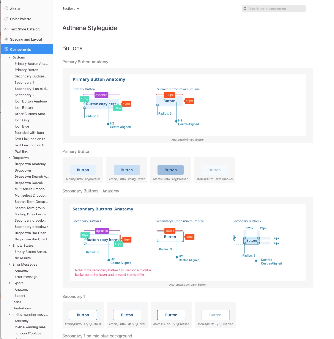 The Adthena design system style guide in Sketch.