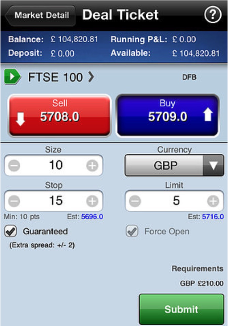 The final released IG Index iPhone app design.