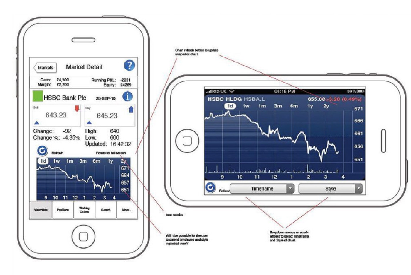 Higher-fidelity IG Index wireframes.