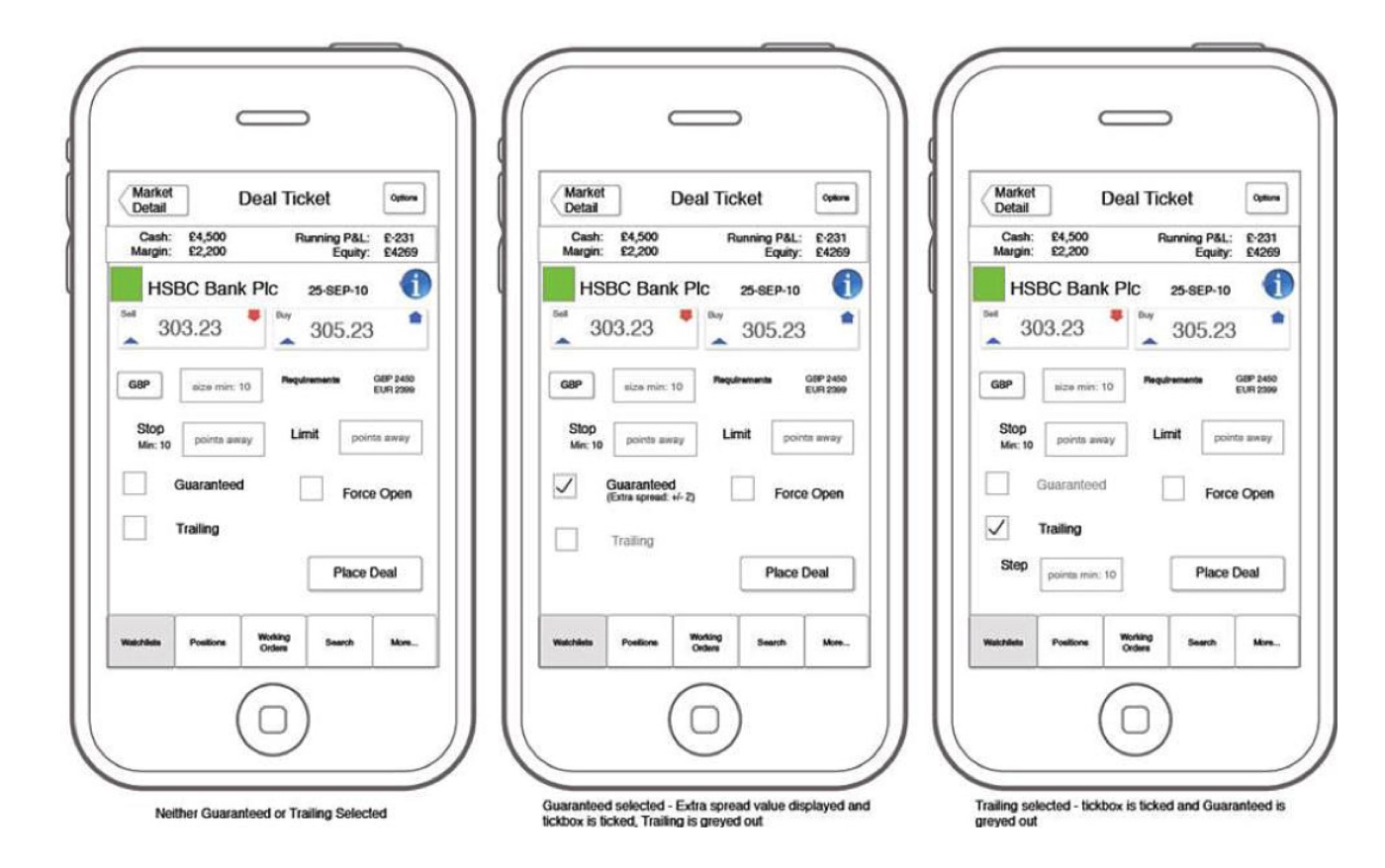 Low-fidelity wireframes for the IG Index app.