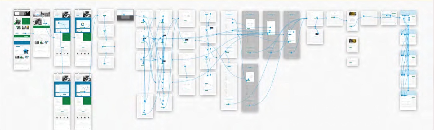 Sketch prototype screens for the Personal Pension journey.