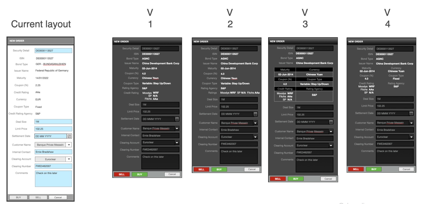 Trades mockups for the fixed income product.