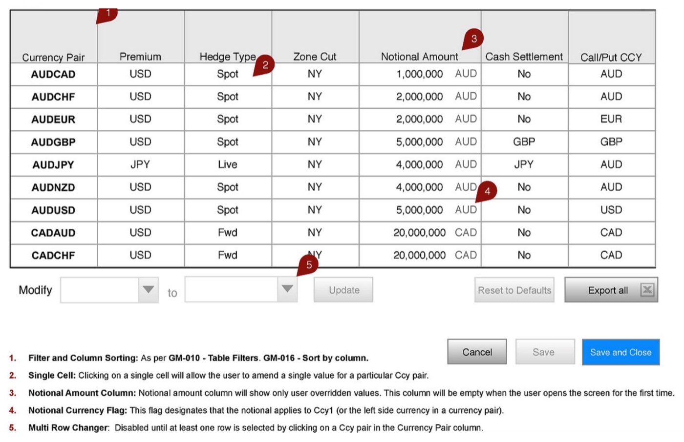 FX platform user preferences design, view two.